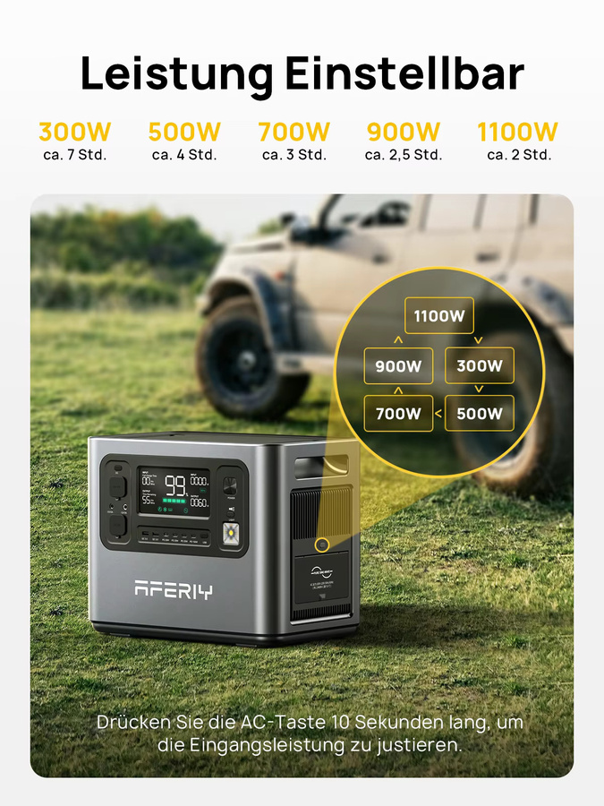 AFERIY Tragbare Powerstation 2400W 2048Wh LiFePO4 Solargenerator mit Reiner Sinuswelle Wechselrichter und USV-Funktion in Grau - Bild 2