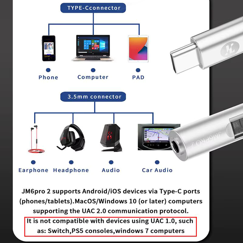 JCALLY JM6 Pro2 Digital Audio Adapter mit CX31993 DAC und MAX97220 OPAMP Chip, USB-C auf 3,5 mm Kopfhörerverstärker, Silber - Bild 5
