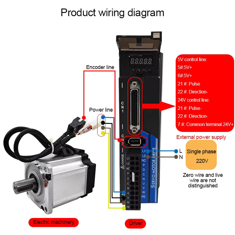 Hochgeschwindigkeits-Servomotor-Set mit hohem Drehmoment 80–750 W bis 80–1000 W inklusive Antriebskabelzufuhr für die Präzisionssteuerung in der Automatisierung - Bild 4