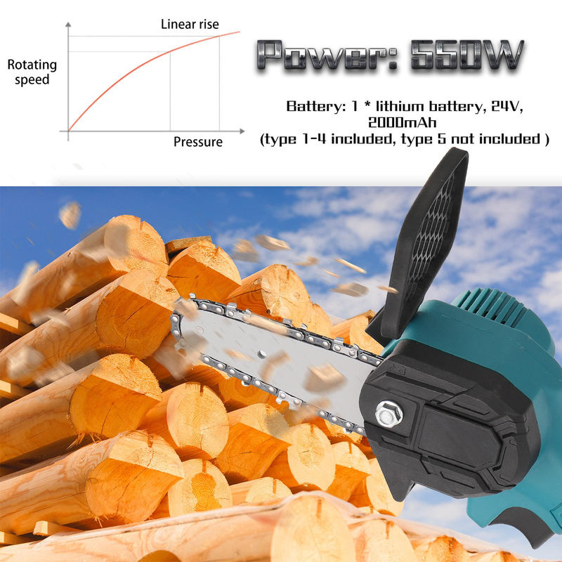 Aimo Tragbare elektrische Astsäge, wiederaufladbare einhändige Minisäge für die Holzbearbeitung mit EU-Stecker - Bild 3