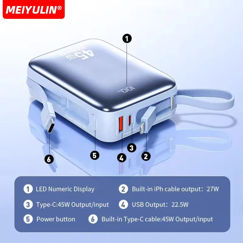 MEIYULIN Power Bank 20000 mAh mit 45 W PD Schnellladung und USB-C Kabel in Blau - Bild 2