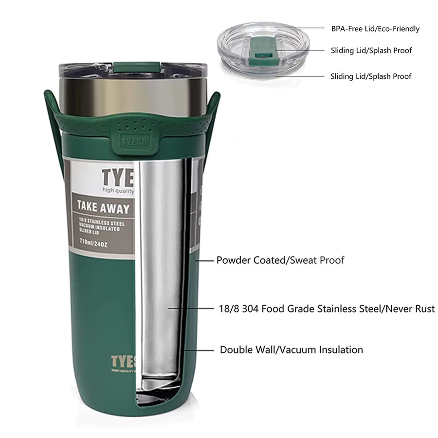 TYESO Thermo-Wasserflasche aus Edelstahl mit Strohdeckel in Grün - Bild 1