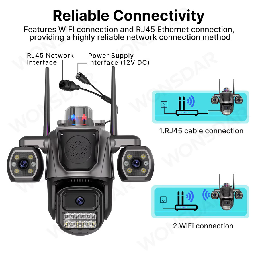 WONSDAR WLAN-IP-Kamera für den Außenbereich mit drei Objektiven, KI-Personenerkennung, automatischer Verfolgung und PTZ, HD-Videoüberwachung via iCSee - Bild 5