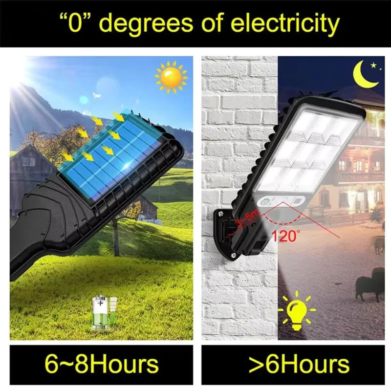 XIWANGFIRE Solar-Straßenlaterne in Schwarz mit Bewegungsmelder und 3 Lichtmodi, wasserdichte Außenlampe für Garten und Terrasse - Bild 3