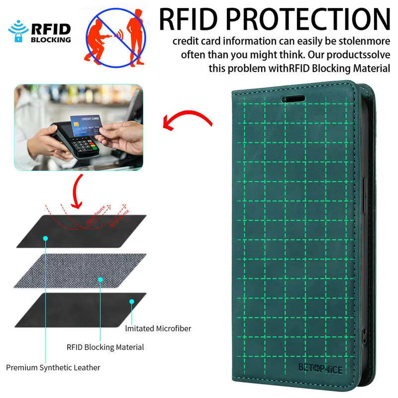 Samsung Galaxy A57 5G Flip Hülle aus Leder mit RFID-Schutz und NFC in Schwarz oder Grün - Bild 4