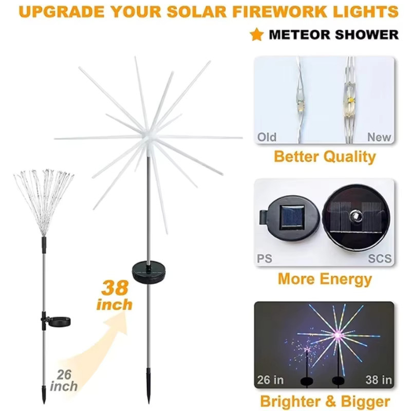 Lyfs Solar LED Feuerwerk-Gartenleuchte in Schwarz mit Multicolour RGB Effekt für Außenbereiche und Weihnachtsdekoration - Bild 3