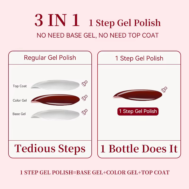 UR SUGAR Gel-Nagellack, Rosa, 15 ml, Glänzend - Bild 3
