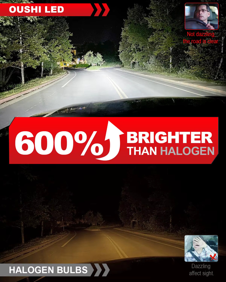 OUSHI H15 LED Auto Scheinwerfer Birnen Set, 2 Stück, 6000 Kelvin Weiß, Plug and Play mit Canbus, passend für GMC Yukon AT4 - Bild 4