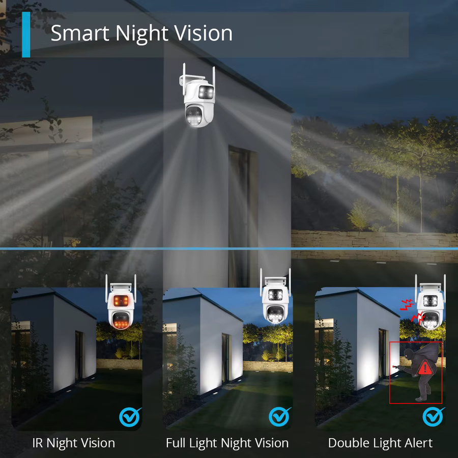 TPTEK Drei-Linsen-PTZ-IP-Kamera WLAN Außen 9MP Sicherheitsüberwachungskamera mit KI-Humanoid-Erkennung, Auto-Tracking und ICsee App, Farbe: Weiß - Bild 4