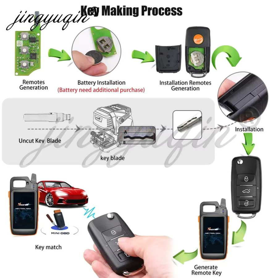 Xhorse XEB510EN B5 Super Fernbedienung mit XT27B Super Chip 3BTN für Volkswagen in Schwarz - Bild 3
