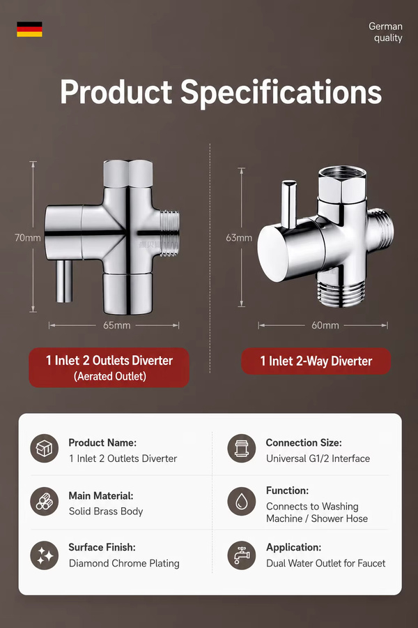 LITERE SANITARY WARE Messing-Wasserhahnverteiler 2-Wege-Wasserumlenkventil in Chrom, 1/2 Zoll Anschluss für Waschmaschinen-Zulaufrohr mit Schalter - Bild 6