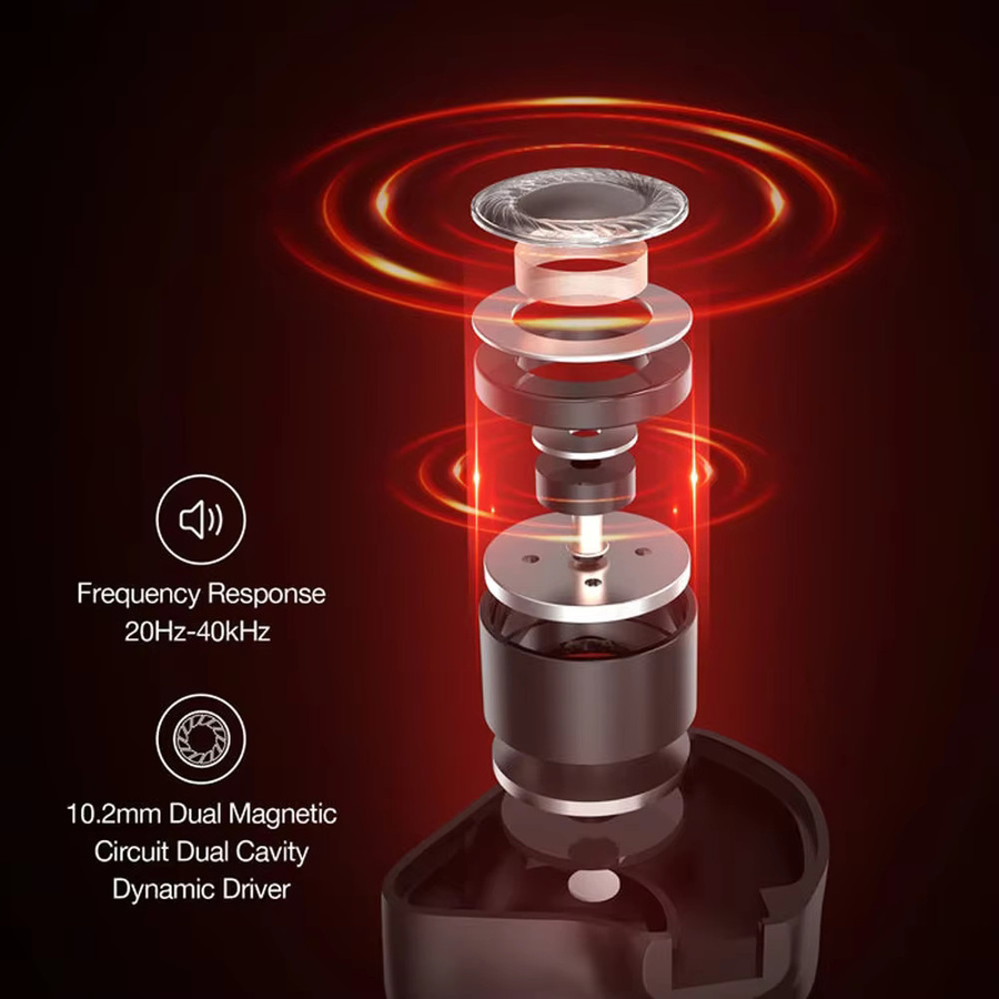 Hidizs MS3 HiFi In-Ear Monitor Kopfhörer mit Hybrid-Treiber-System in Schwarz - Bild 4