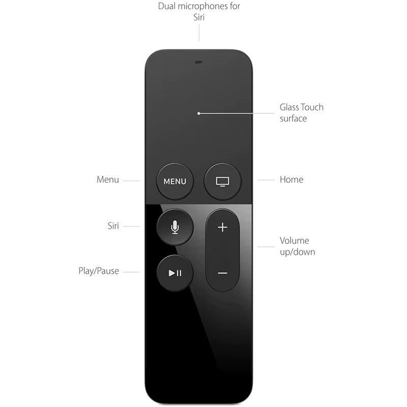 Ersatz-Fernbedienungsrahmen mit internem Tastenflexkabel für Apple Siri Remote, kompatibel mit TV4 A1513 und TV5 A1942 4K 1080P, Schwarz - Bild 6