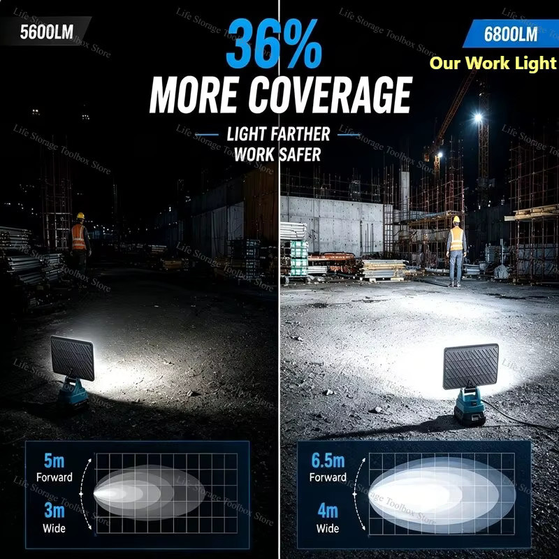Makita 90W LED-Arbeitsleuchte für 18V Akku, 9000LM kabelloser LED-Strahler in Schwarz - Bild 5