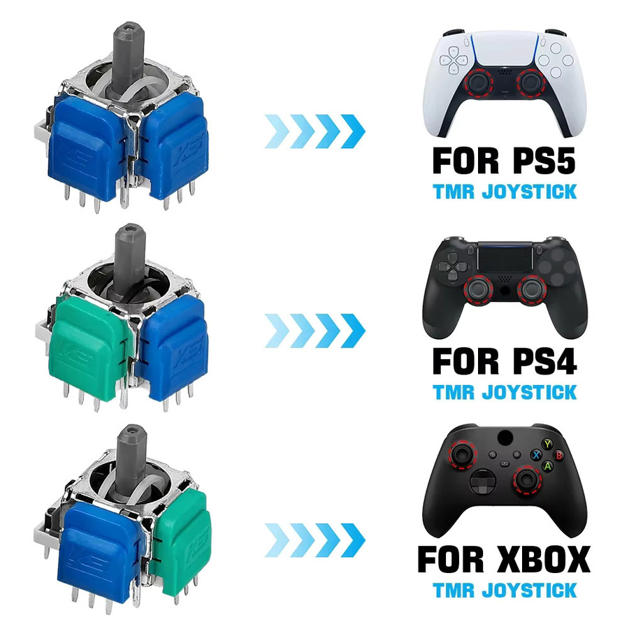 Pogopirate TMR Elektromagnetischer Effekt Joystick Ersatz 3D Analog-Stick für PS5, PS4 und Xbox Controller Gamepad in Multicolour - Bild 2