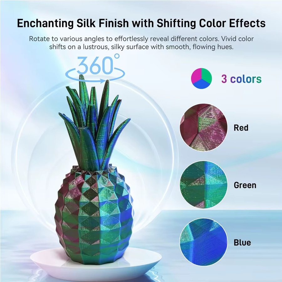 3D Maliang PLA-Seidenfilament dreifarbig Rot Grün Blau für FDM 3D-Drucker, Durchmesser 1,75 mm - Bild 2