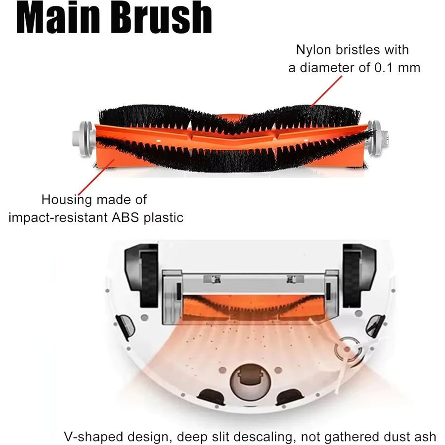 Ersatzteil-Set für Dreame F9 und Xiaomi Mijia 1C 2C 1T Roboter-Staubsauger mit Hepa-Filter, Hauptseitenbürste, Mopptuch und Wassertank-Zubehör aus Kunststoff - Bild 2