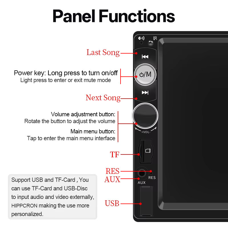 HIPPCRON 7 Zoll Autoradio MP5 mit Bluetooth, Multimedia-Videoplayer, FM-Empfänger, USB-A, TF und AUX in Schwarz - Bild 6