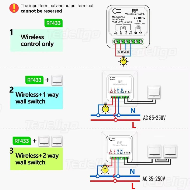 Tedeligo Drahtloser Fernbedienungs-Lichtschalter RF 433MHz Mini-Modul mit Verzögerungsfunktion für Heimbeleuchtung und Lüfter, 2-Wege-Steuerung, Farbe: Weiß - Bild 2