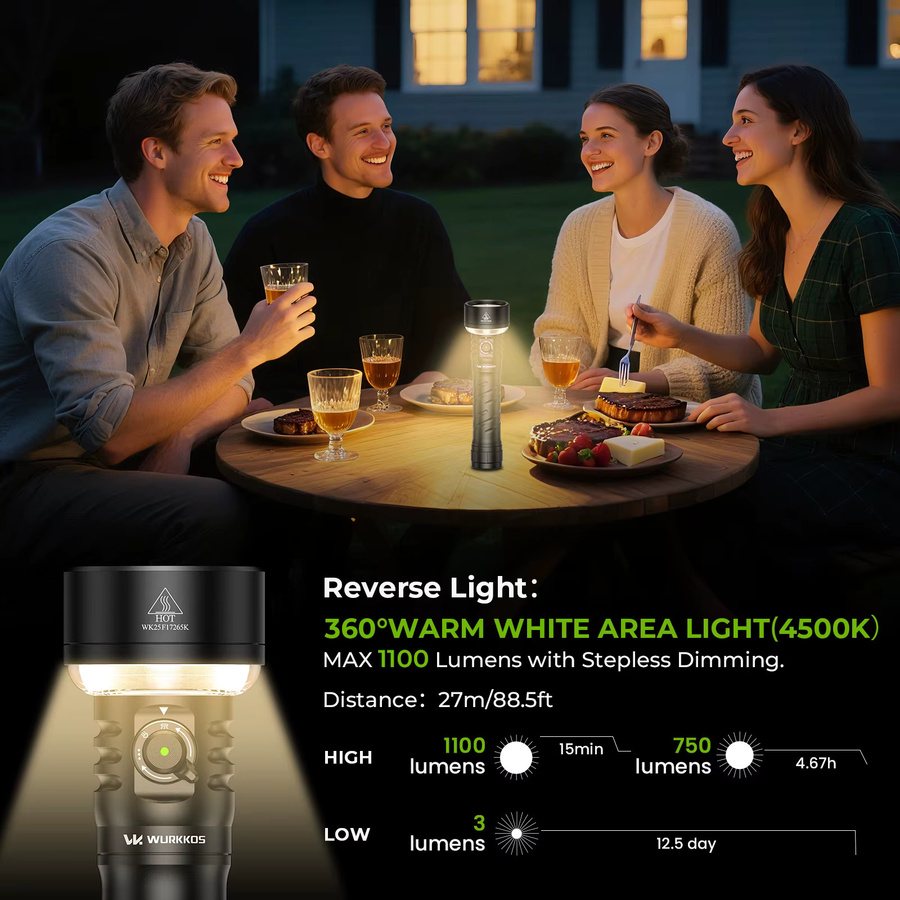 Wurkkos TS27 Taschenlampe in Schwarz aus Aluminium mit 3200 Lumen und wiederaufladbarem Akku - Bild 3