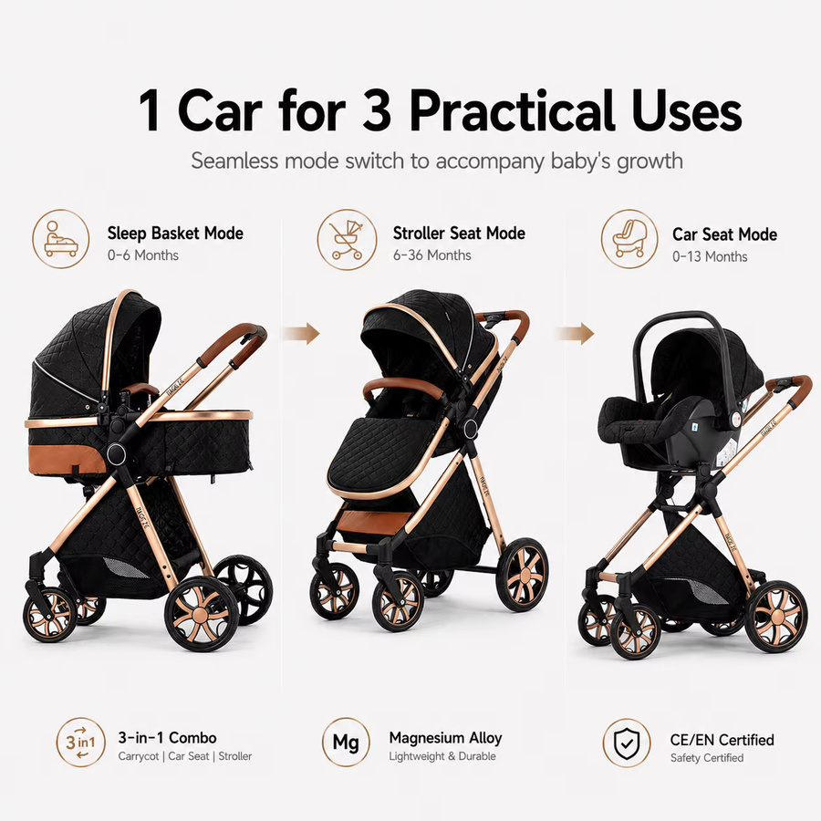 Prokoke 3-in-1 Baby-Reisesystem Kinderwagen Set in Blau mit Babywanne, Buggy und Autositz - Bild 3