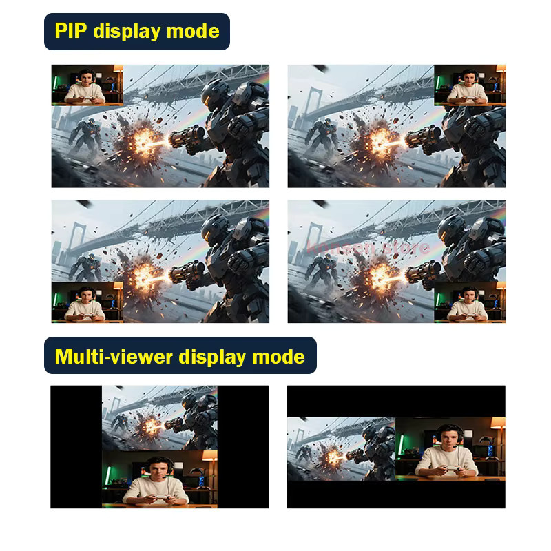 Konsenda 2-Wege-HDMI-Live-Stream-Umschalter mit Typ-C-Aufnahme und PIP-Funktion, 1080P 60 Hz Video-Mixer in Schwarz - Bild 5