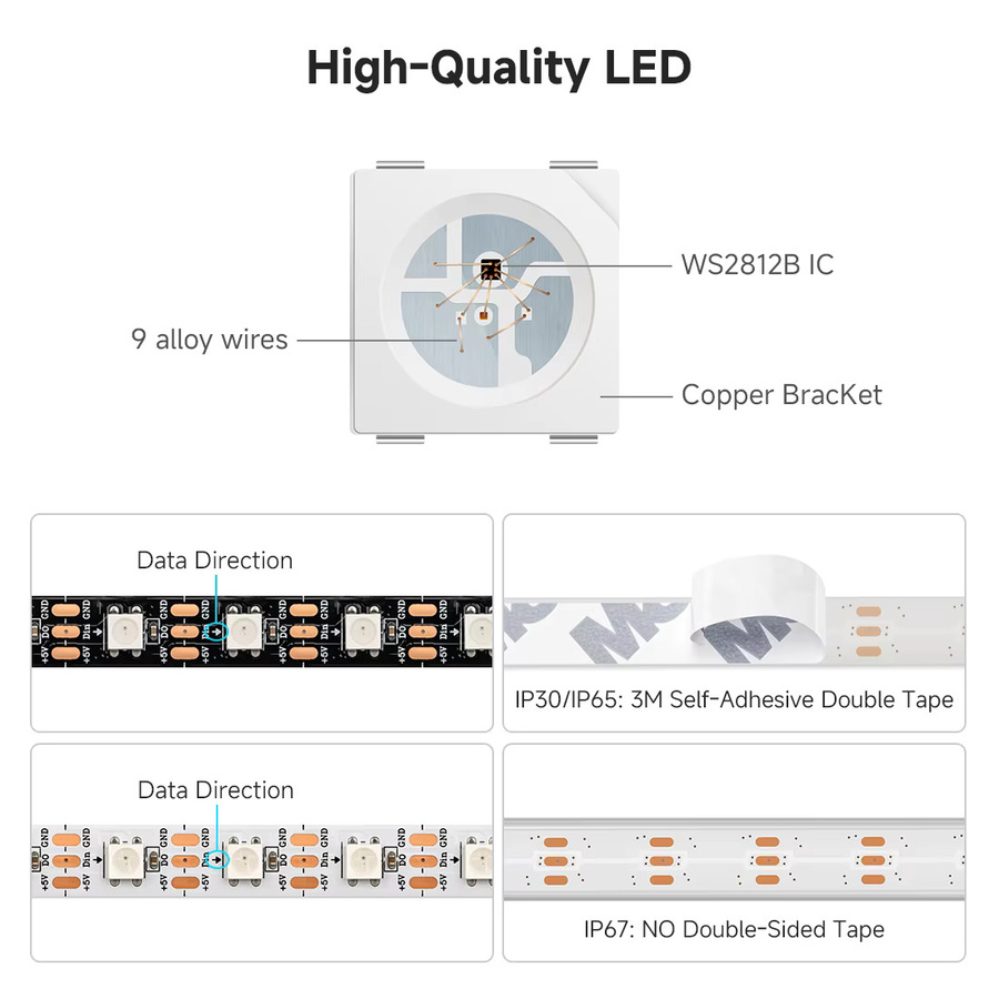 BTF-LIGHTING WS2812B ECO RGB LED-Streifen, individuell adressierbare RGBIC SMD Lichtstreifen, IP30, 60 LEDs, DC5V, Schwarz/Weiß - Bild 2
