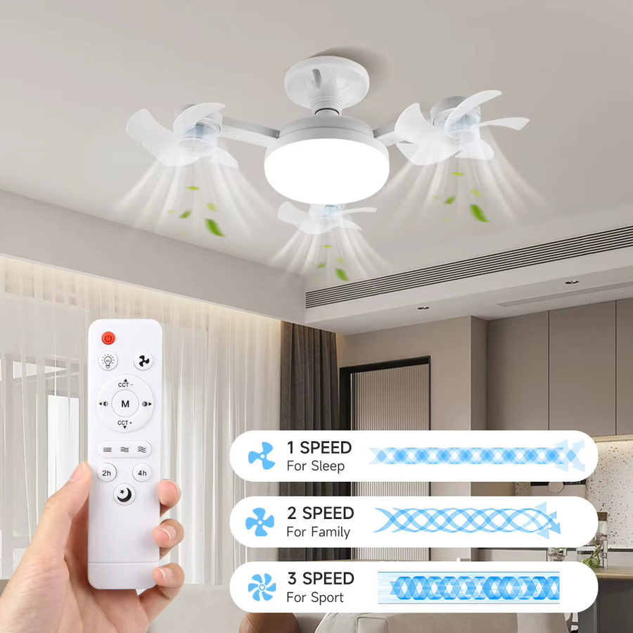 CHENBEN Deckenventilator mit Licht und Fernbedienung, E27 Fassung, Weiß, Modernes Design - Bild 2