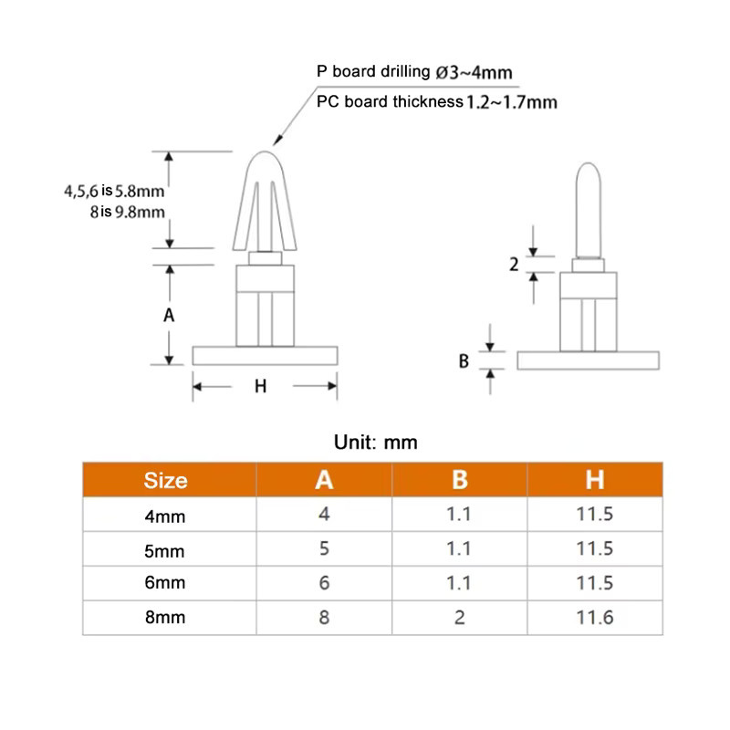 HUXUAN Nylon-Abstandshalter Set aus Kunststoff in Weiß, 20 Stück Kunststoff-Säulen für Motherboard und PCB-Leiterplatten mit 4/5/6/8mm Loch - Bild 3