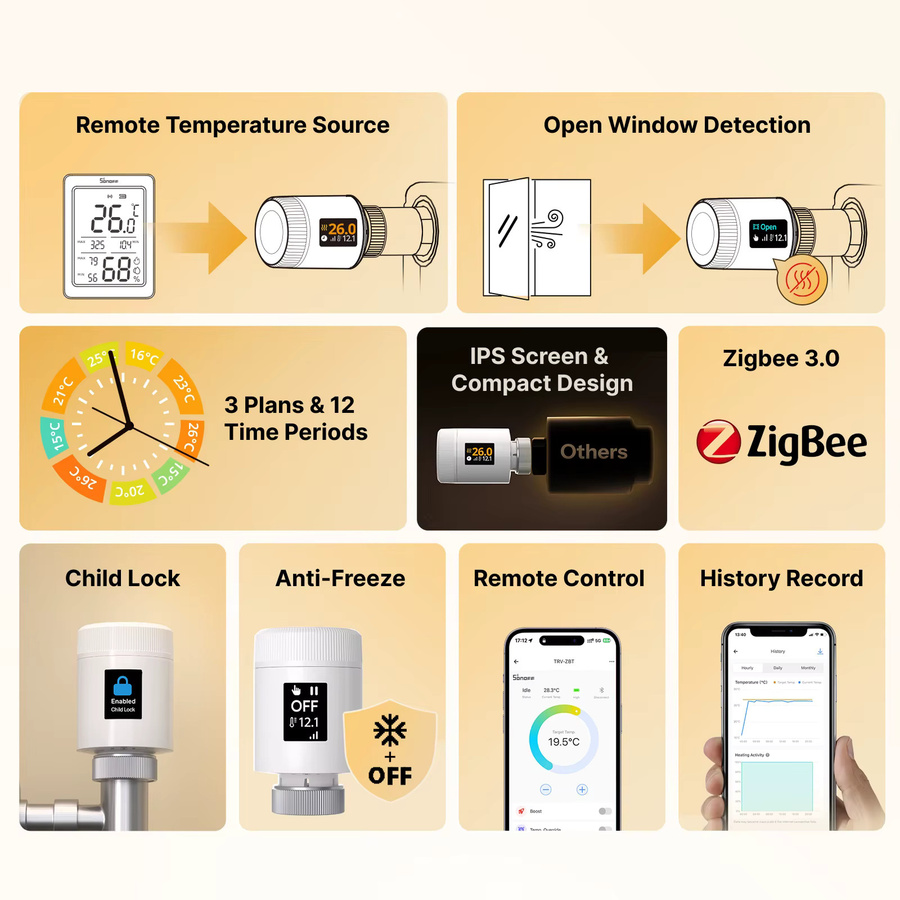 SONOFF Zigbee Smart TRV Gen2 Thermostatischer Heizkörperventil-Steuermotor TRV-ZBT in Weiß mit Matter, Alexa und Google Home Kompatibilität - Bild 2
