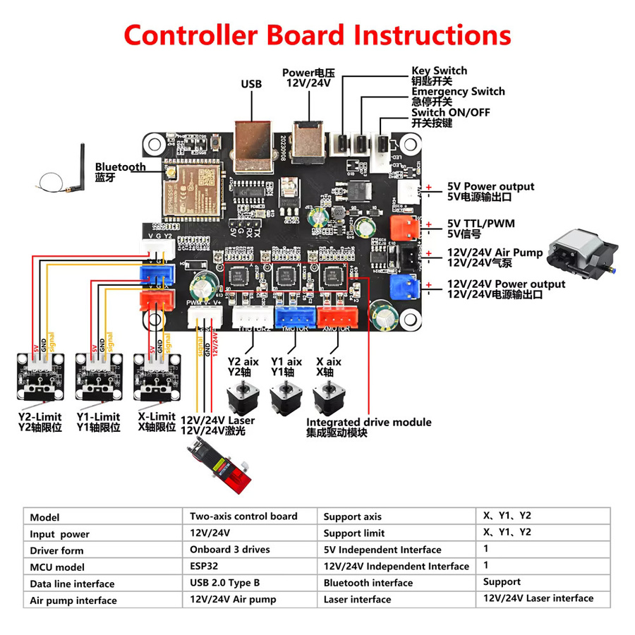 HUAHENGCHI Grbl Controller Board für 2-Achsen CNC Laser Gravur und Cutter in Schwarz - Bild 2