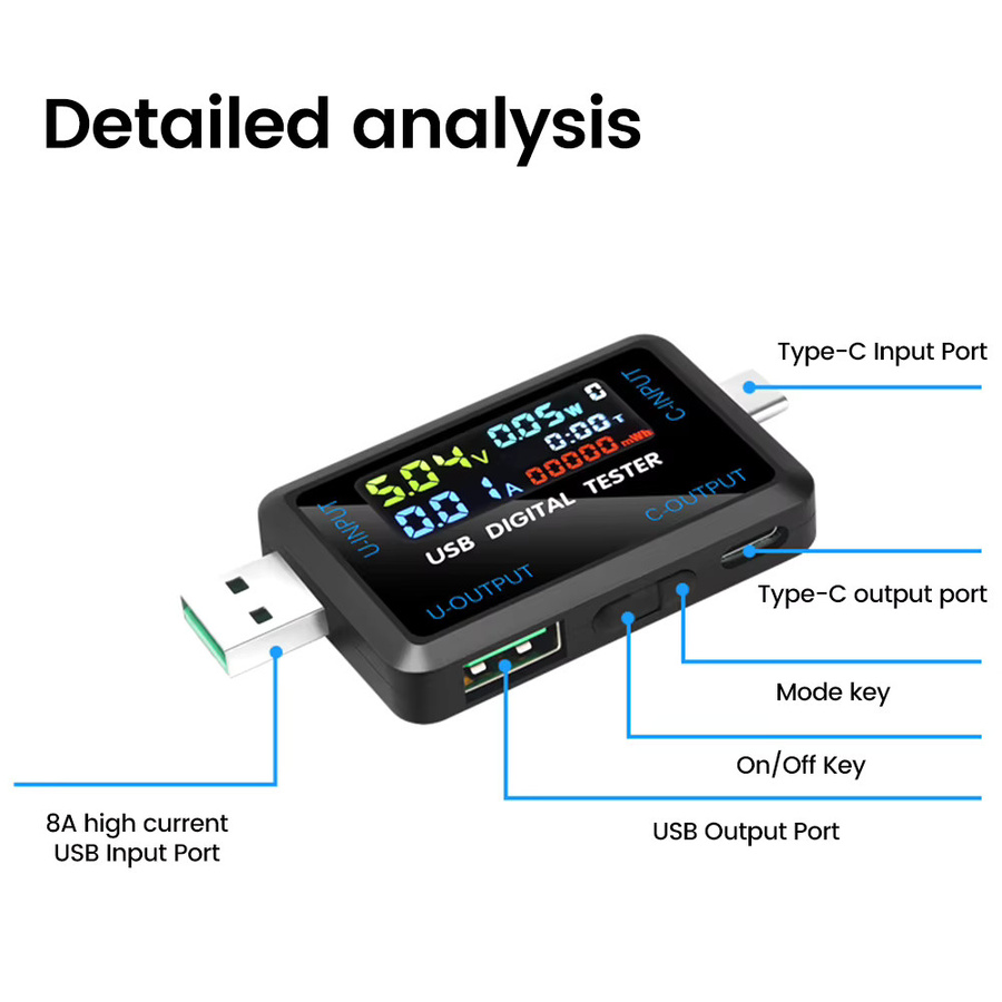 Gaqqee LED-Digital-Voltmeter und Amperemeter mit Batteriekapazitätstester, DC 4,5–36 V, 0–8 A, Schwarz, mit USB- und Typ-C-Anschlüssen - Bild 3