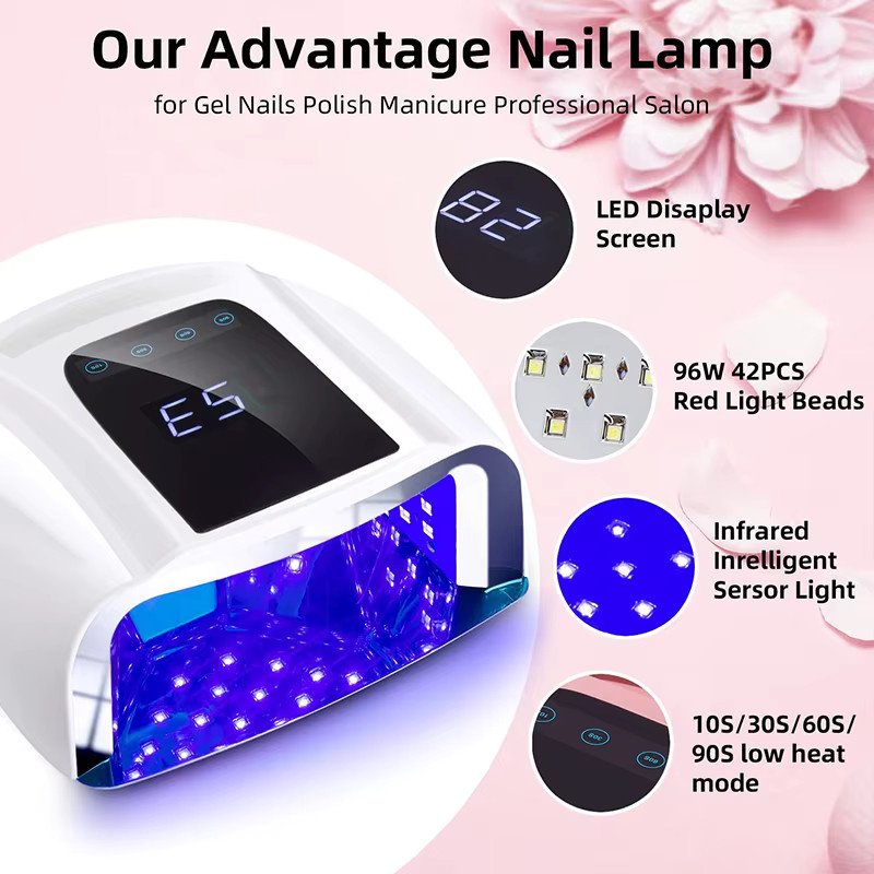 Woobela UV-LED-Nagellampe, 96W, für Gel-Nagellack - Bild 2