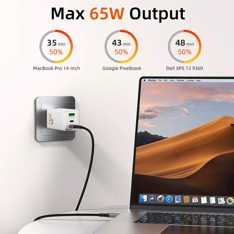 CABLETIME GaN Ladegerät 65 W mit USB-C PD Schnellladung in Weiß - Bild 2