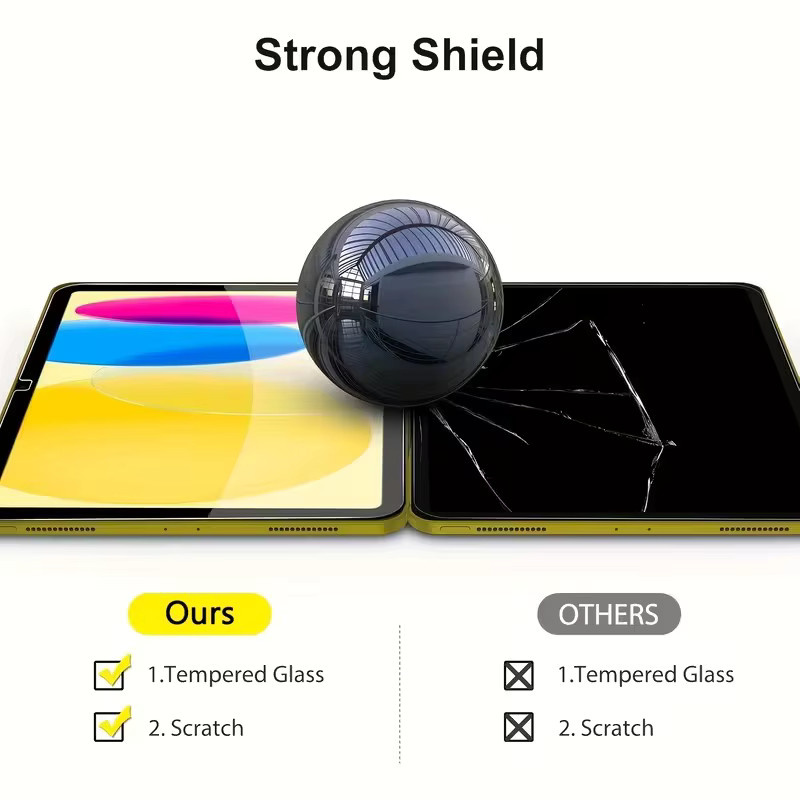 2er-Pack Displayschutzfolie aus gehärtetem Glas für Apple iPad 11. Generation (2025, Modell A16), transparent - Bild 3