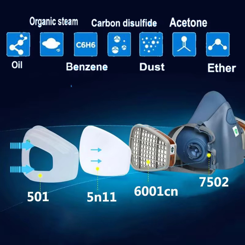 Dolphin Protect Gasmaske Blau Chemische Atemschutzmaske für Industrie mit 6001/2091 Filtern gegen organische Dämpfe - Bild 3