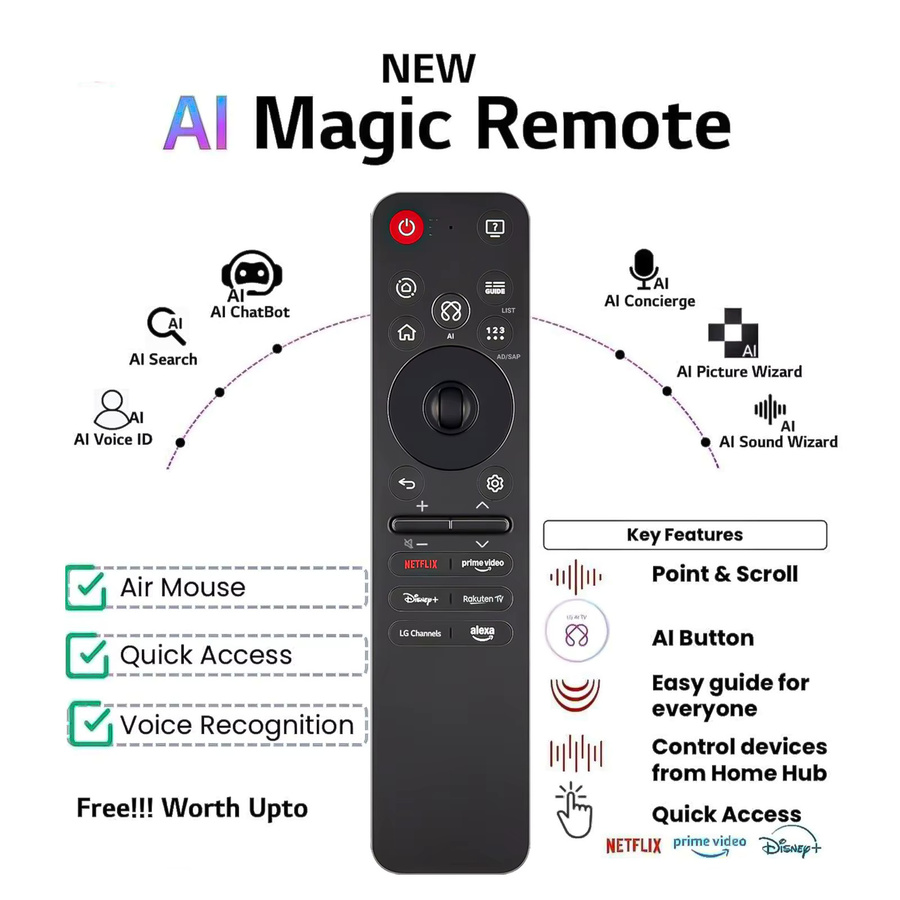 PINGEQUA Bluetooth-Sprachfernbedienung MR25GA in Schwarz, kompatibel mit LG Fernsehern der Modellreihe 2025 - Bild 2