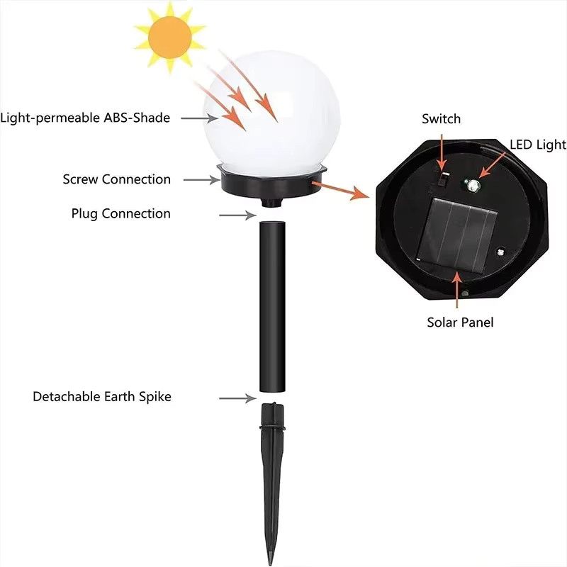 Solarbetriebene LED Kugellichter aus ABS für die Gartendekoration im Außenbereich - Bild 2