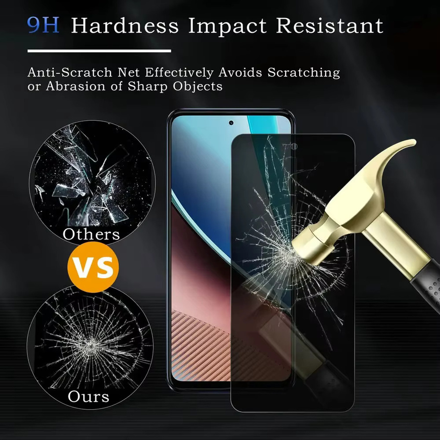 Privatsphäre Displayschutzfolie aus gehärtetem Glas für Oppo A7N F9 A31 A5S Ax7 R17 Reno Z Ace F9 Pro Find X2 Lite, transparent - Bild 3