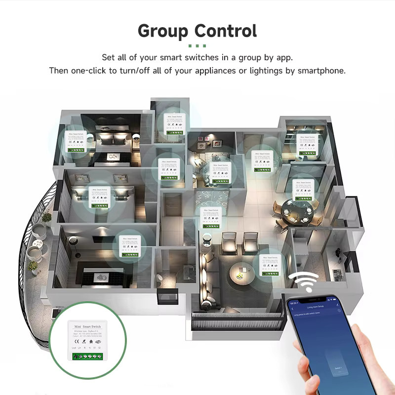 Tuya Smart Lichtschalter-Modul 16A WiFi Zigbee mit 2-Wege-Steuerung, Sprachsteuerung für Alexa und Google Assistant, Farbe: Weiß - Bild 2