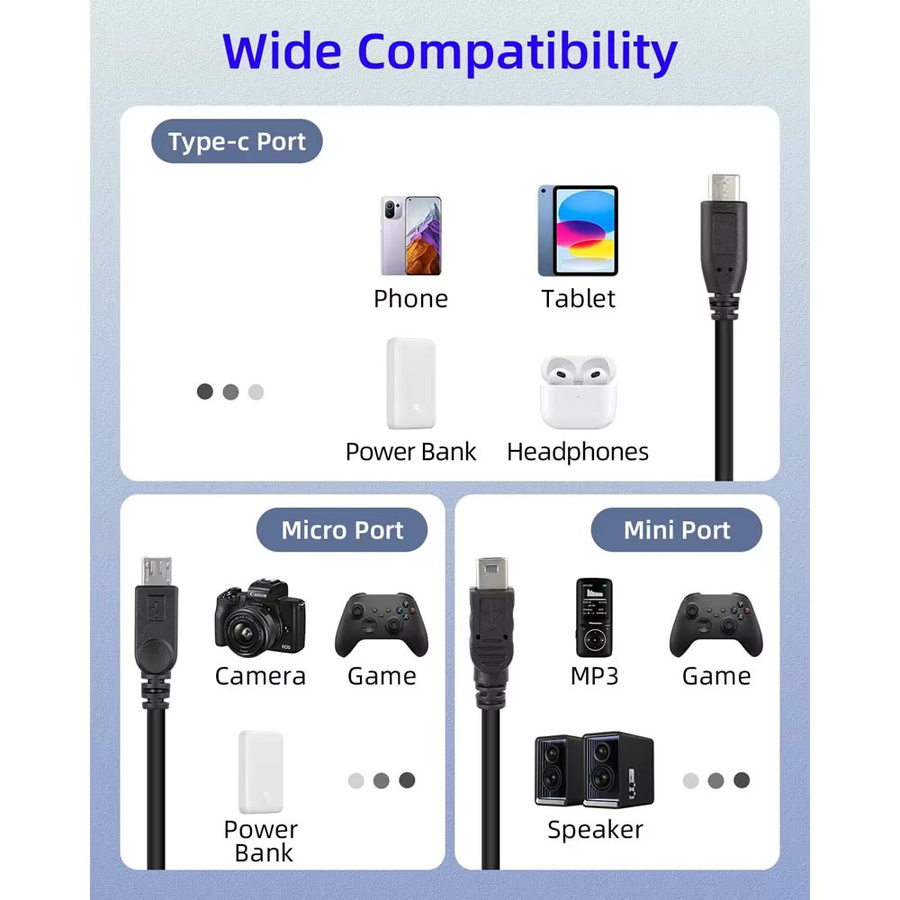 3-in-1 USB-C Splitterkabel Typ-C Verlängerungskabel mit USB-C, Micro-USB und Mini-USB Anschlüssen in Schwarz - Bild 5