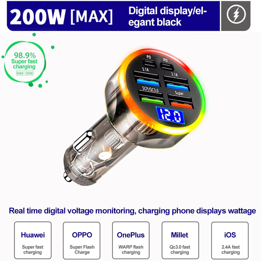 Kebidumei 200W Auto Ladegerät mit Spannungsanzeige und 6 Anschlüssen inklusive USB-C PD Schnellladung für iPhone, Samsung und Xiaomi - Bild 5