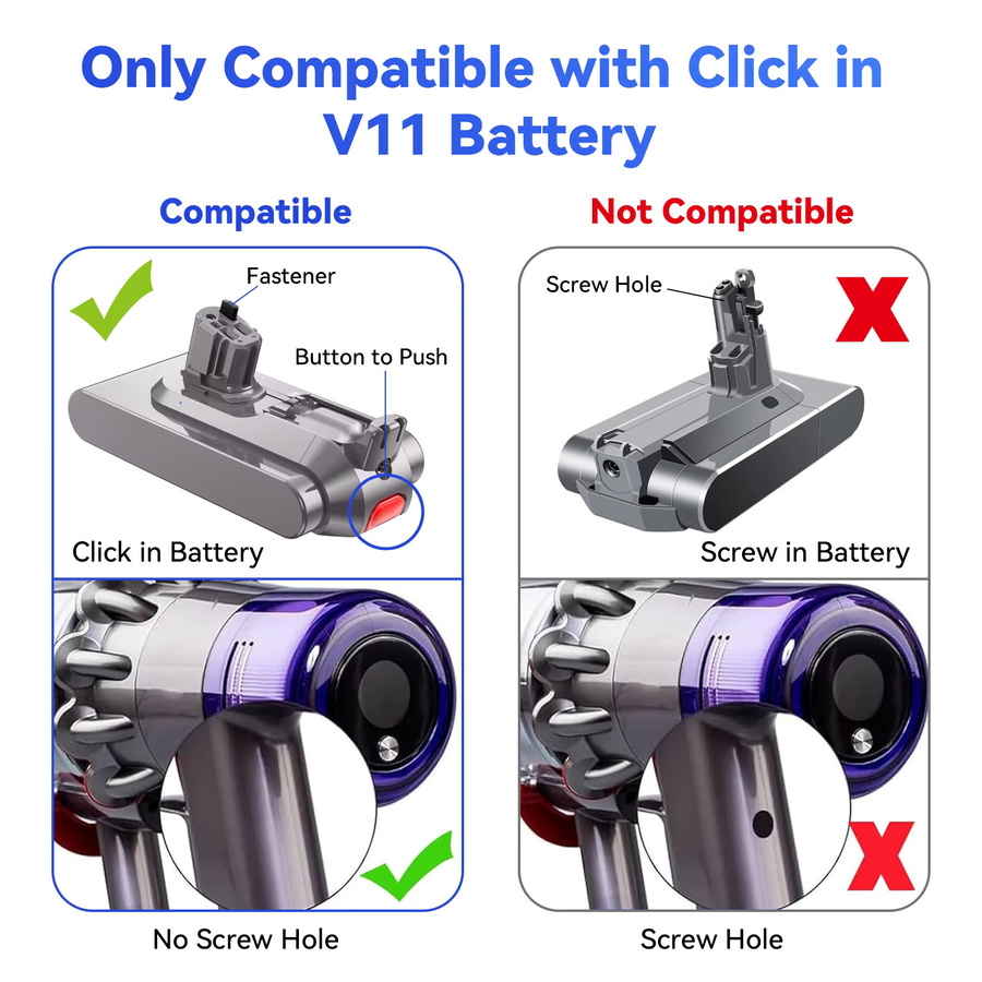 Bonacell Ersatzakku für Dyson V11 Click-in Version SV16 SV17 SV22 SV28 SV29 SV47, 25,2V, 6000mAh, Farbe: Grau - Bild 3
