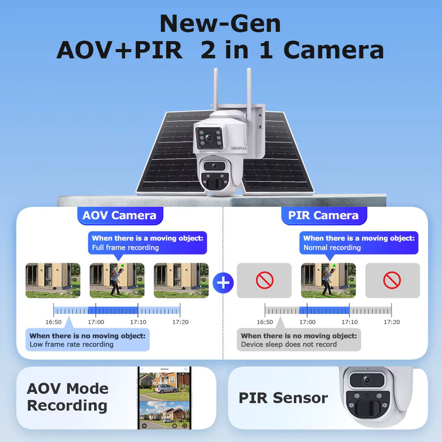 SHIWOJIA 12MP Dual-Objektiv KI-Solarkamera mit 4G SIM, 360° PTZ Außen-Sicherheitskamera mit automatischer Verfolgung und 24/7 AOV Aufnahme via UBox Pro - Bild 2