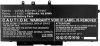 CoreParts Akku MBXDE-BA0145H in Schwarz für DELL Latitude 14 5491 15 5591 5280 5290 5480 5490 5495 5580 5590 und Precision 3520 3530 - Bild 1