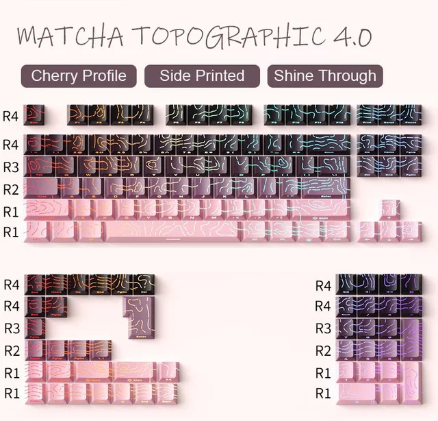 Cherry Profile PBT Double Shot Tastenkappen Blackberry Topographic 4.0 Side Print RGB-Tastenkappen in Schwarz und Multicolour für MX Switches Gaming-Tastaturen - Bild 1
