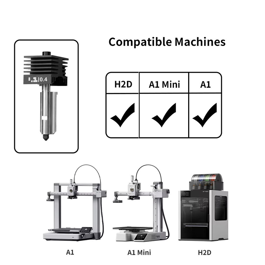 Bambu H2D H2S H2C Hotend-Kit mit gehärteten Stahldüsen 0,2/0,4/0,6/0,8 mm für A1 und A1mini - Bild 2