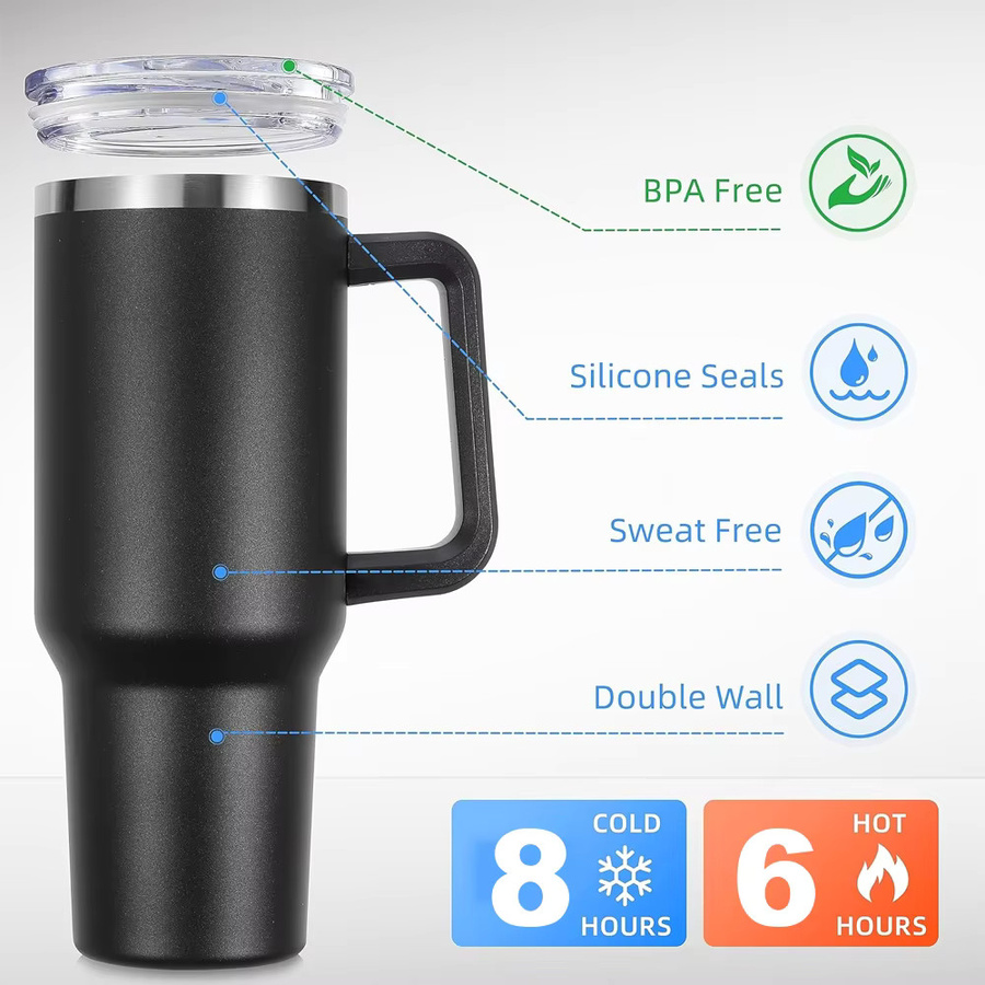 Abay Thermo-Becher aus Edelstahl mit Griff und Deckel sowie Strohhalm, Blau, 1,18 l - Bild 3