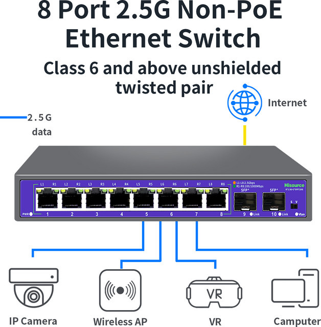 Hisource 8-Port Ethernet-Switch mit 2x 10G SFP+ und 2,5G Non-POE Anschlüssen in Schwarz - Bild 1