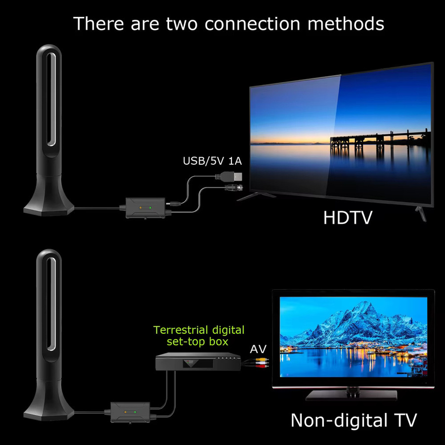 ANENG 4K 1080P Ultra HDTV Digitalantenne mit 25 dBi Signalverstärker für Langstreckenempfang in Schwarz - Bild 2